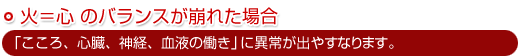 循環器、血流
