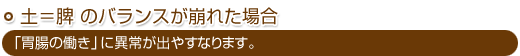 循環器、血流