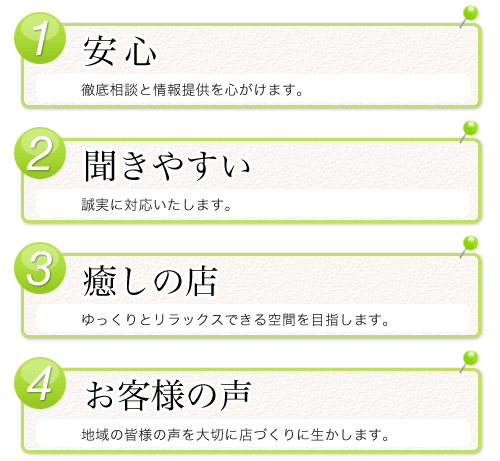 四つのお約束
